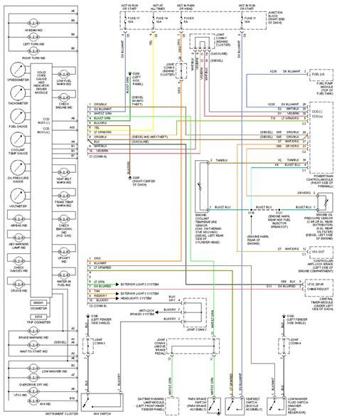 Dodge Cummins Pcm Problems Ultimate Dodge - 2006 Dodge RAM Oil Pressure Switch Wiring Diagram