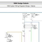 Dodge Dakota 1996 System Wiring Diagrams PDF Download