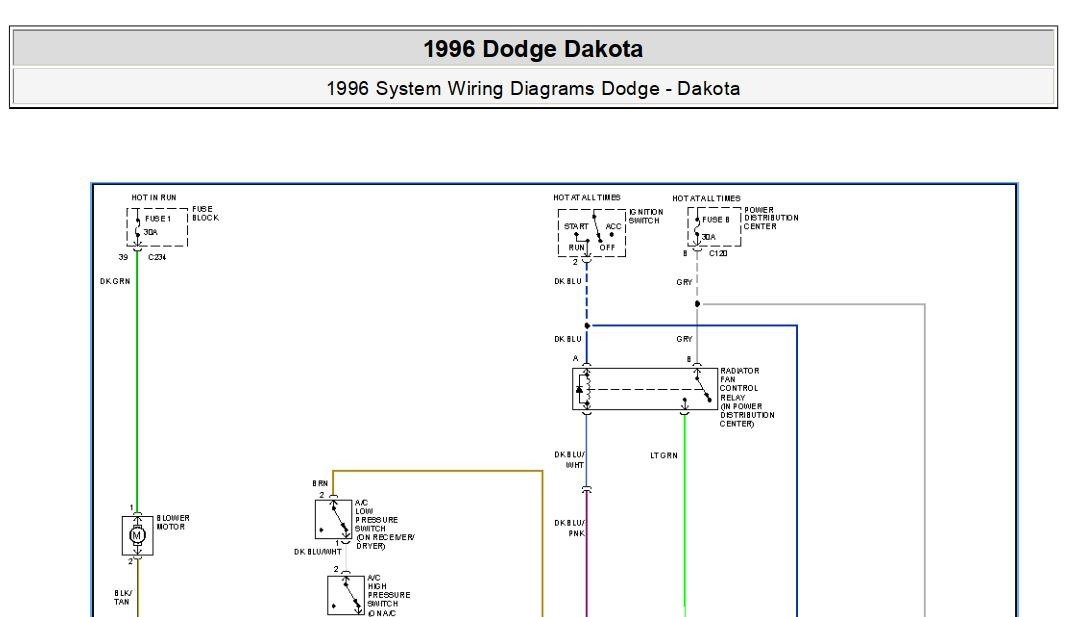 Dodge Dakota 1996 System Wiring Diagrams PDF Download