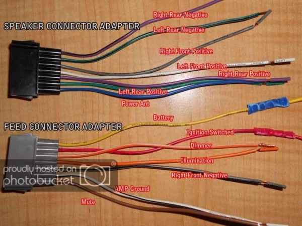 Dodge Dakota Stereo Wiring Diagram