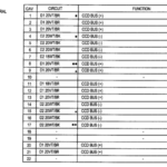 Dodge Dakota Stereo Wiring Diagram - 1995 Dodge RAM Headlight Wiring Diagram