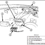 Dodge Fuel Injector Wiring Diagram - 2005 Dodge RAM 2500 5.7 Hemi Abs Wiring Diagram