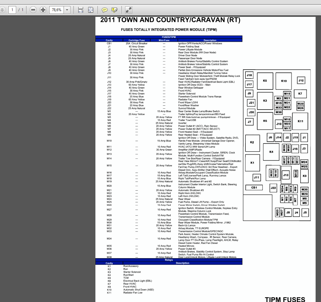 Dodge Grand Caravan 2011 2016 Full Wiring Diagrams CD Auto Repair 