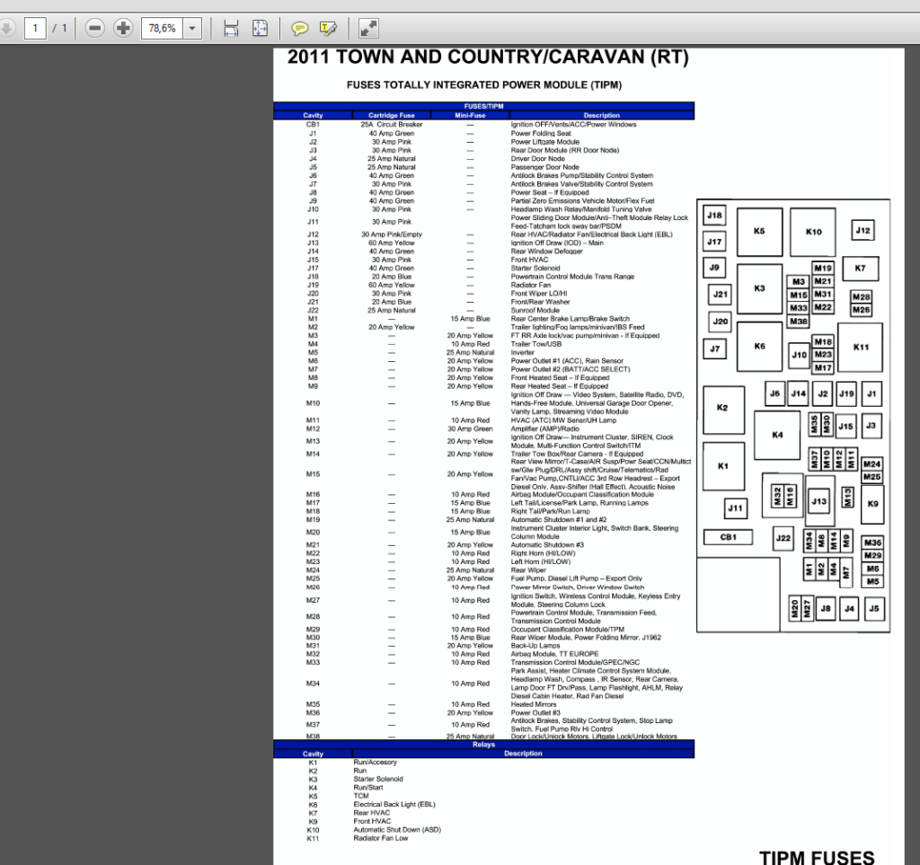 Dodge Grand Caravan 2011 2016 Full Wiring Diagrams CD Auto Repair  - 2011 Ram Window Wiring Diagram