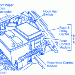 Dodge Nitro 2008 Engine Electrical Circuit Wiring Diagram CarFuseBox