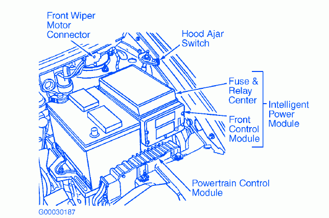 Dodge Nitro 2008 Engine Electrical Circuit Wiring Diagram CarFuseBox