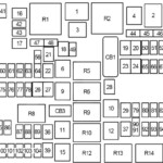 Dodge Ram 1500 2013 2018 Fuse Box Diagram Auto Genius