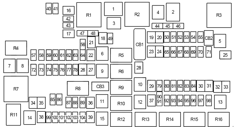 Dodge Ram 1500 2013 2018 Fuse Box Diagram Auto Genius - 2018 Ram 2500 Trailer Wiring Diagram