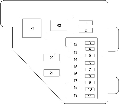 Dodge Ram 1500 2500 3500 1994 2001 Fuse Diagram - 02 Dodge RAM Overhead Console Wiring Diagram