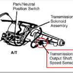 Dodge Ram 1500 Built 12 97 Speedometer Quit And Repair Shop Can t Fix  - 1997 Dodge RAM 1500 Transmission Wiring Diagram