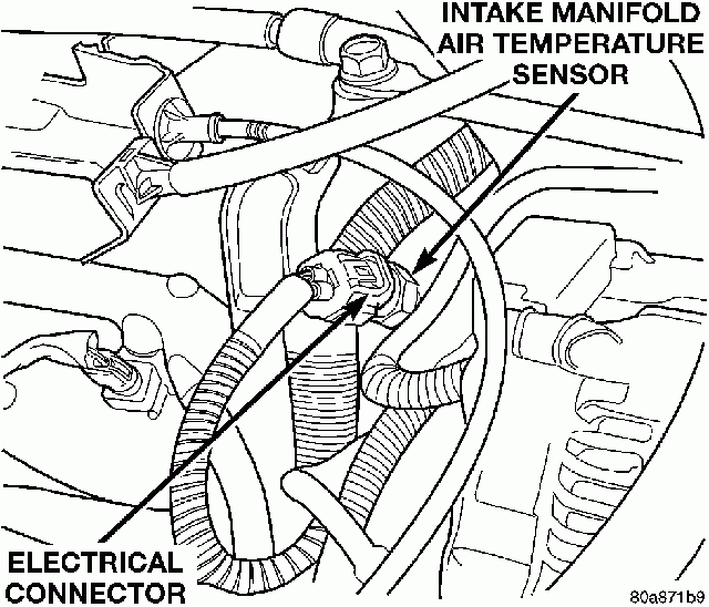 Dodge Ram 1500 Engine Temperature Ultimate Dodge - Does 2012 Dodge RAM 1500 Raido Wiring Diagram