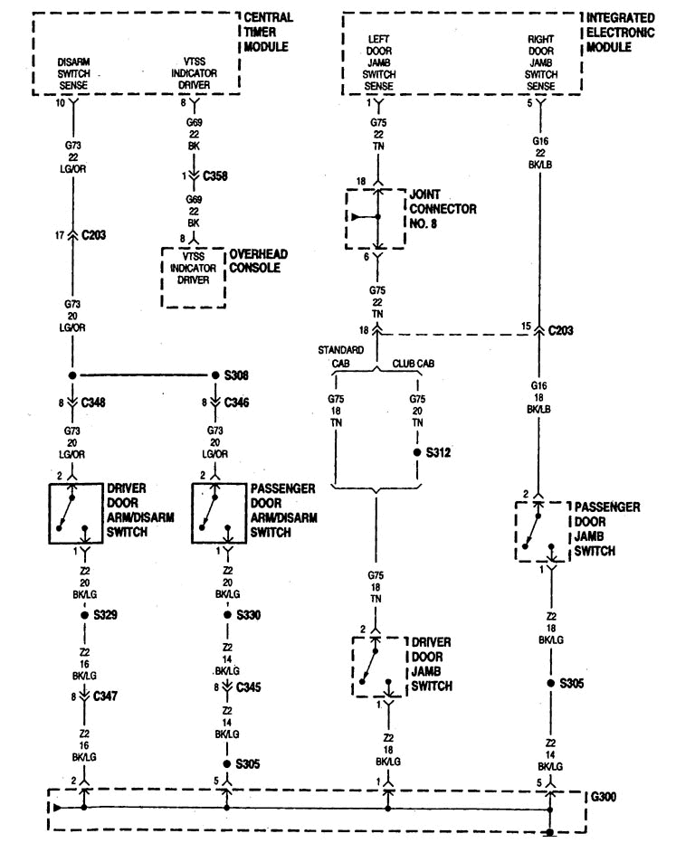 Dodge Ram 1500 Horn Wiring - 2008 Dodge RAM 2500 Headlight Color Code Wiring Diagram