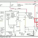 Dodge RAM 1500 Questions Where Are The Ground Wires Located On My  - 1997 Dodge RAM 1500 Transmission Wiring Diagram