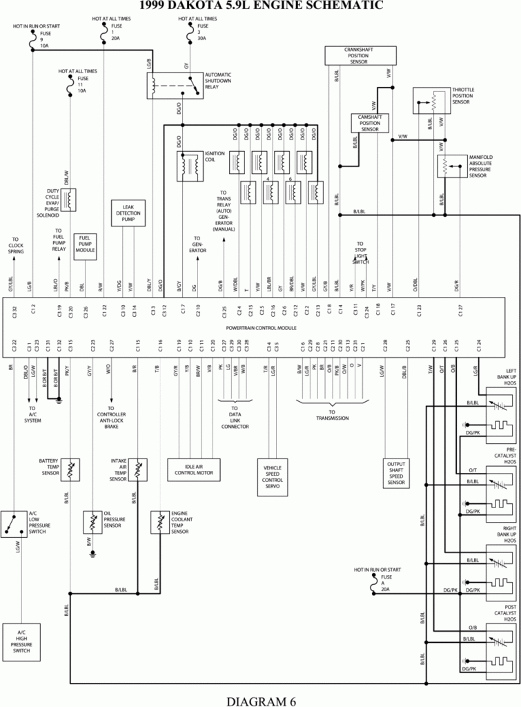 Dodge Ram 1500 Wiring Diagram Cadician s Blog - 2000dog Ram 1500 Wiring Diagram