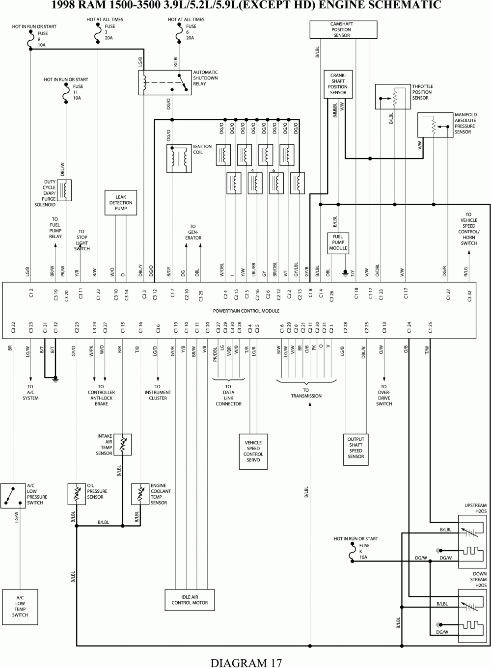 Dodge Ram 1500 Wiring Diagram Cadician s Blog - 2004 Dodge RAM 1500 Gold Diagram Wiring Diagram