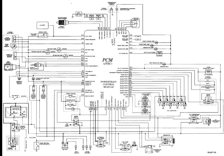 Dodge Ram 1500 Wiring Diagram Dodge Ram 1500 Dodge Ram Dodge Ram 2500