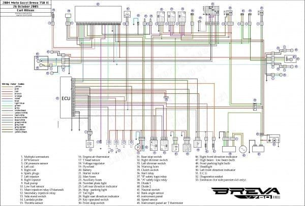 Dodge Ram 1500 Wiring Diagram Free Picture Dodge Ram 1500 Dodge Ram 