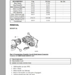 Dodge Ram 2500 3500 2012 2015 Service Manual Electrical Wiring  - 2012 Dodge RAM 2500 Wiring Diagram Utility