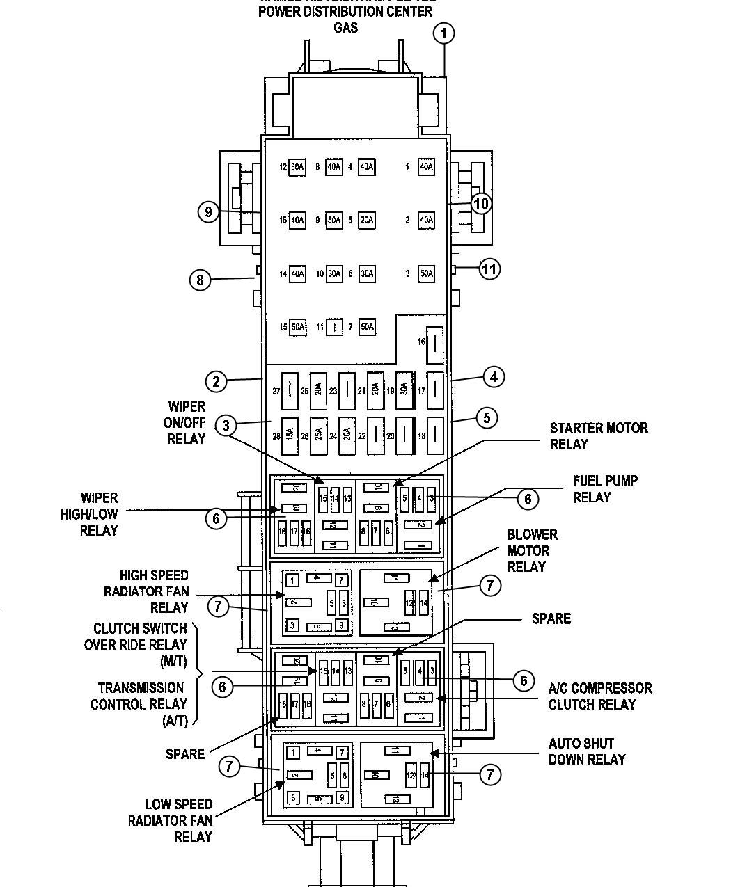 Dodge Ram 2500 Fusible Link 140 Amp 06101757 140 Amp Trim all  - 1999 Dodge RAM 2500 Power Distribution Center Wiring Diagram