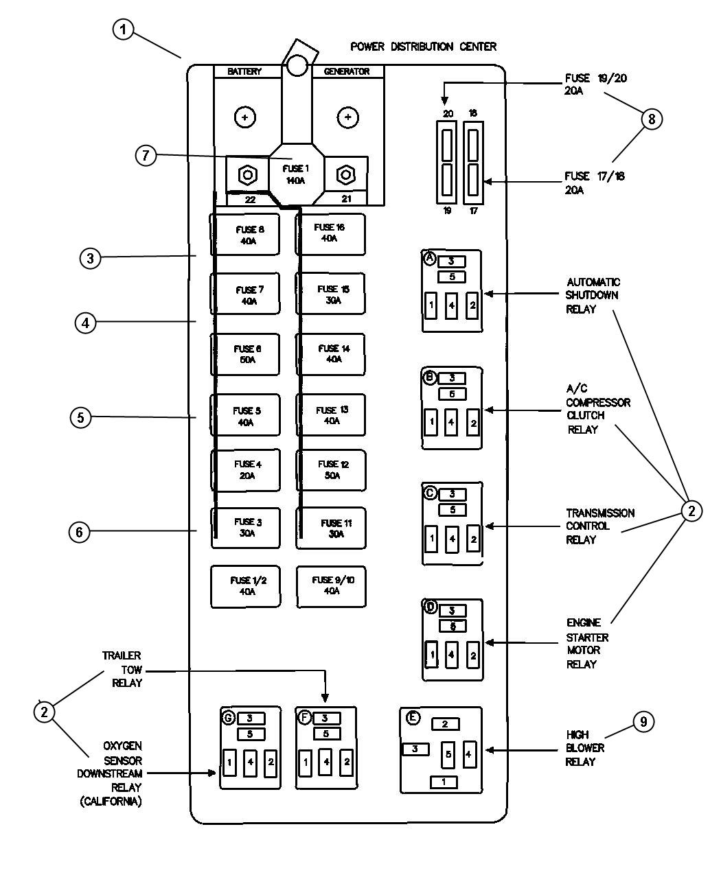 Dodge Ram 2500 Fusible Link 140 Amp 06101757 140 Amp Trim all  - 1999 Dodge RAM 2500 Power Distribution Center Wiring Diagram