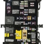 Dodge Ram 3500 2012 Fuse Box Fuse Box Info Location Diagram