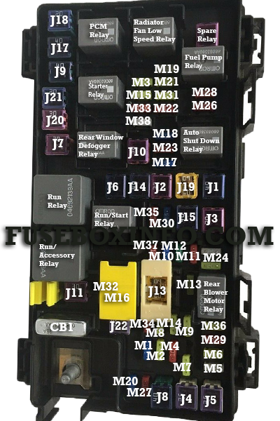 Dodge Ram 3500 2012 Fuse Box Fuse Box Info Location Diagram