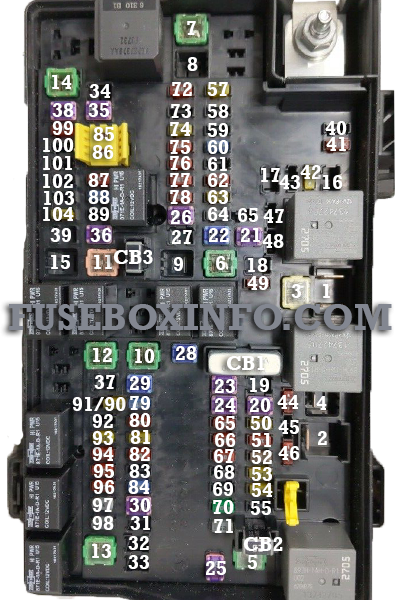 Dodge Ram 3500 2016 Fuse Box Fuse Box Info Location Diagram - Dodge RAM Wiring Diagram