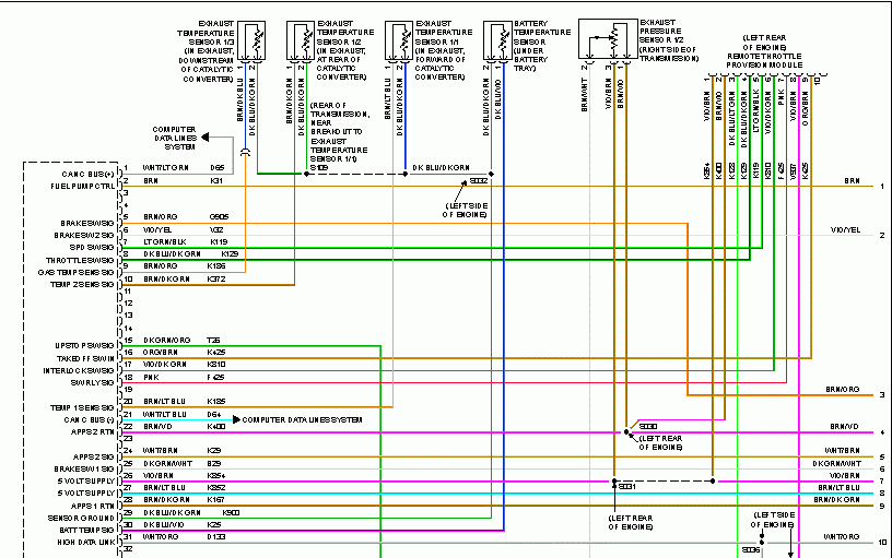 Dodge Ram 3500 Wiring Diagram Wiring Diagrams Database L accolade 