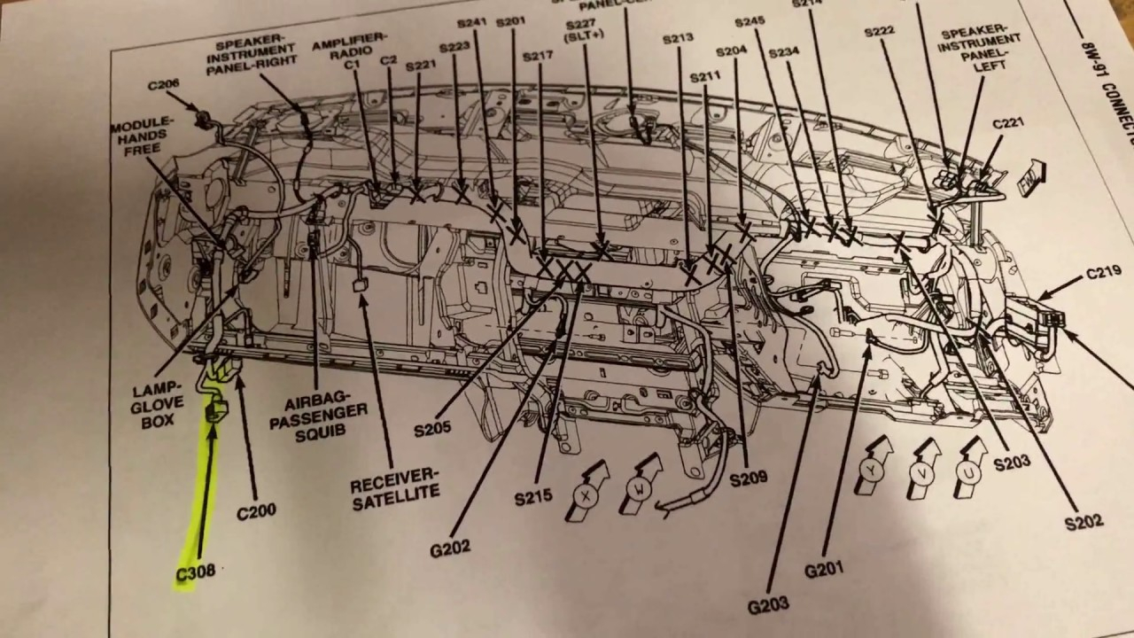 Dodge Ram 3500 Wiring Harnes Wiring Schema Collection - 2010 Ram 1500 7 Way Trailer Tow Wiring Diagram