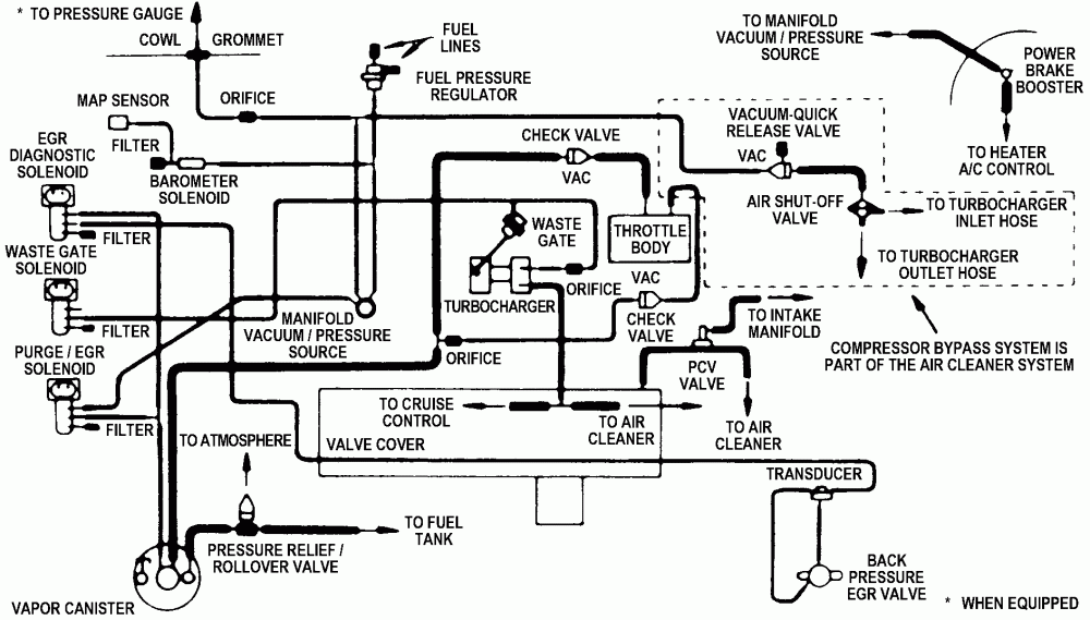 Dodge RAM 50 Pickup Questions Does Anyone Know Where I Can Get A  - 1987 Dodge RAM 150 Wiring Diagram