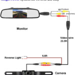 Dodge Ram Backup Camera Wiring Diagram Easy Wiring - 2012 Dodge RAM Back Up Camera Wiring Diagram