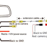 Dodge Ram Backup Camera With Replacement Rear View Mirror Monitor - 2012 Dodge RAM Back Up Camera Wiring Diagram