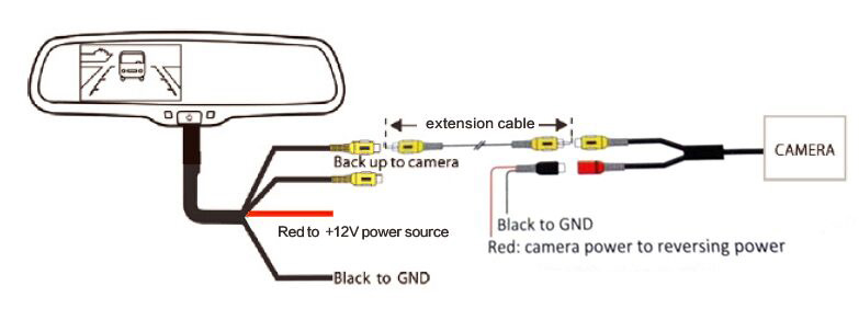 Dodge Ram Backup Camera With Replacement Rear View Mirror Monitor - 2017 Dodge RAM Backup Camera Wiring Diagram