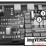 Dodge Ram IV DS DJ D2 2009 2018 Fuse Box Diagrams Schemes  - 03 Ram 4.7 Power Distribution Center Wiring Diagram