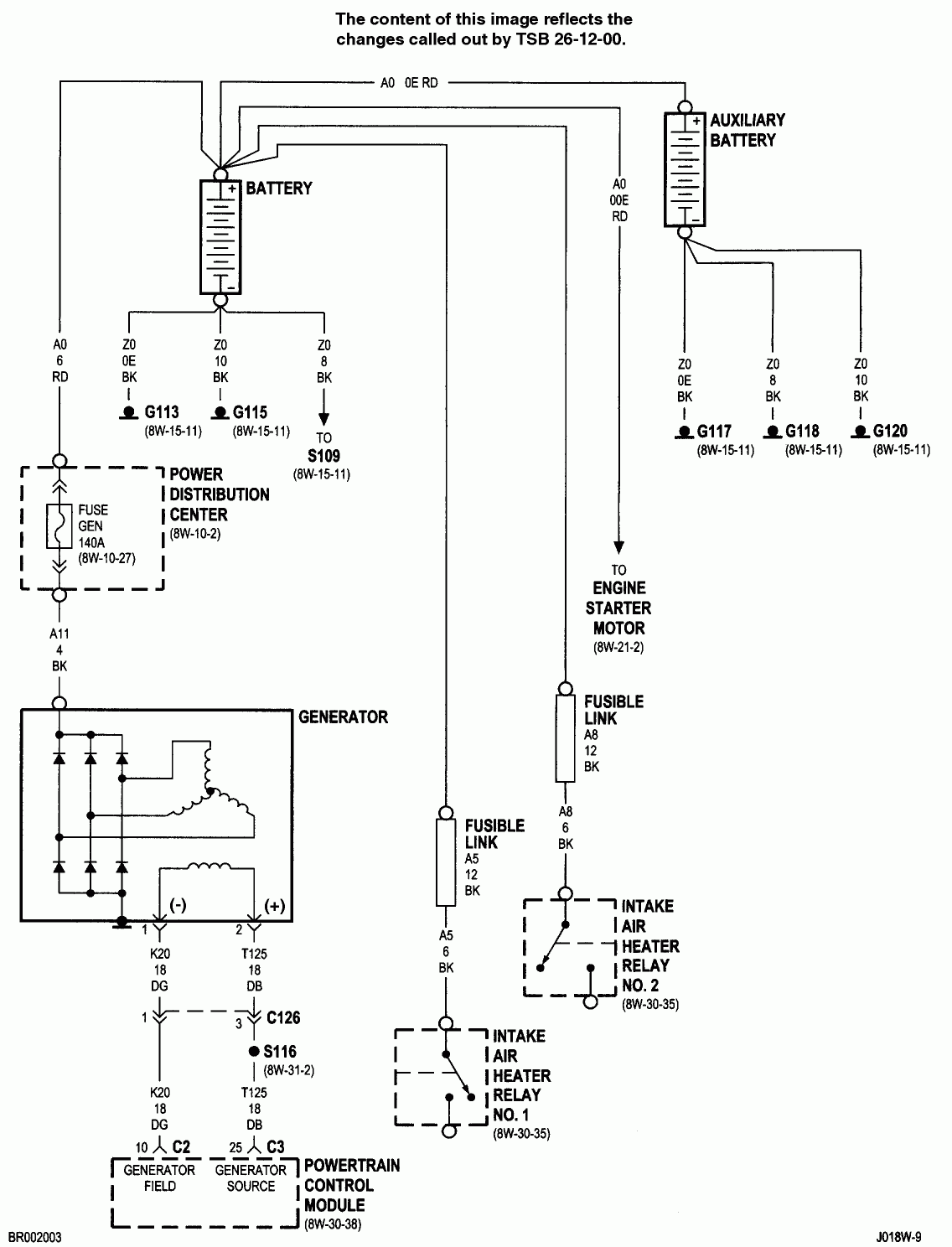 Dodge Ram Wiring Diagram Headlights - 2014 Dodge RAM Headlight Wiring Diagram