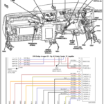 Dodge Ram Wiring Harness Diagram Car Construction - 1996 Dodge RAM 1500 Dashboard Wiring Diagram