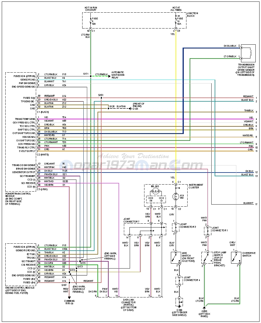 Dodge Ram Wiring Schematic Pictures Wiring Collection - Autozone 2004 Dodge RAM 1500 4wd Wiring Diagram