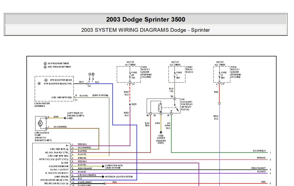 Dodge Sprinter 3500 2003 System Wiring Diagrams PDF Download