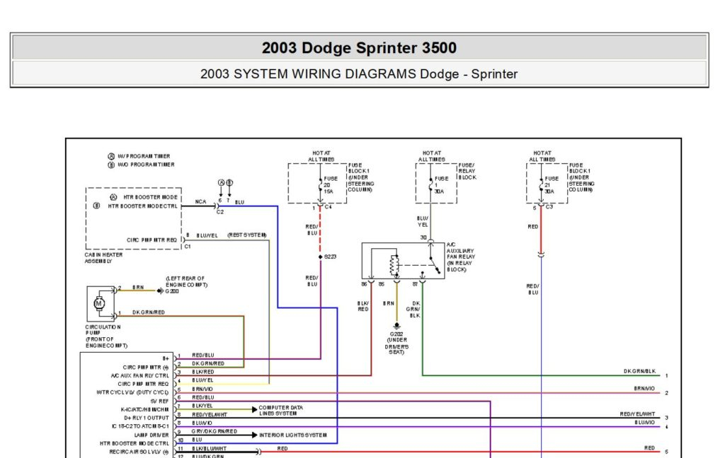 Dodge Sprinter 3500 2003 System Wiring Diagrams PDF Download - 2003 Dodge RAM Power Window Wiring Diagram