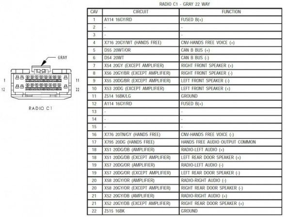 Dodge Stereo Wiring Diagram Di 2020 - 2009 Dodge RAM Head Unit Wiring Diagram