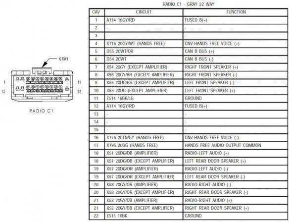 Dodge Stereo Wiring Diagram Di 2020