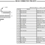 Dodge Stereo Wiring Diagram - 2008 Dodge RAM Infinity Output Amp Wiring Diagram