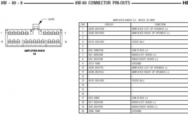 Dodge Stereo Wiring Diagram - 2008 Dodge RAM Infinity Output Amp Wiring Diagram