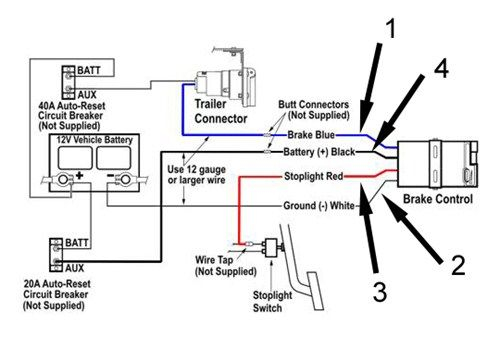 Dodge Trailer Brake Wiring Diagram Wiring Schema Collection - 2005 Dodge RAM 4.7 Spark Plug Wiring Diagram