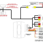 Dodge Video In Motion MyGig Lockpick Interface - 2009 Dodge RAM Uconnect Wiring Diagram Site Www.ramforumz.com