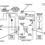 DOWNLOAD 2002 Dodge Ram 2500 Vacuum Line Diagram Full Quality  - 1992 Dodge RAM Van 250 Wiring Diagram