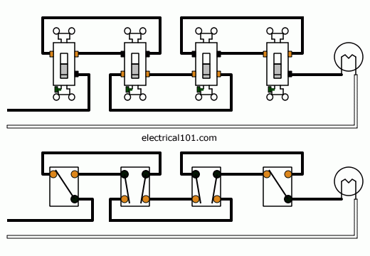 Electrical Wiring 101