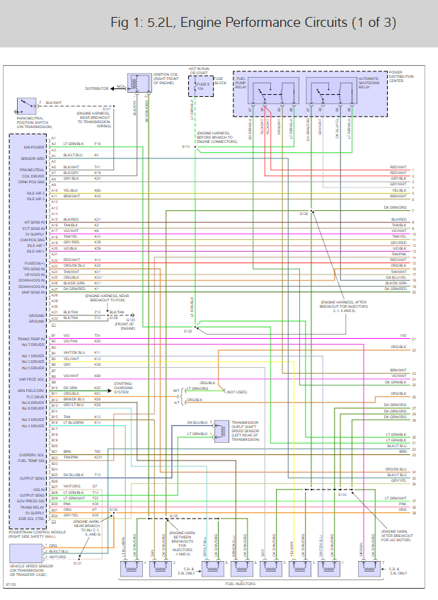 Engine Wiring Could You Find A Wiring Harness Diagram For A Dodge  - 1997 Dodge RAM 1500 Wiring Harness Diagram