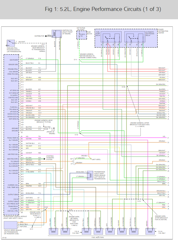 Engine Wiring Could You Find A Wiring Harness Diagram For A Dodge  - 2003 Dodge RAM 1500 Wiring Diagram