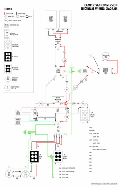 Feedback Wanted Wiring For Solar Shore House Batteries Ram  - 2015 Ram Promaster City Wiring Diagram